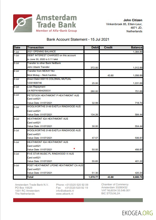 Modèle de relevé de la Banque commerciale d'Amsterdam des Pays Bas au format Word et PDF